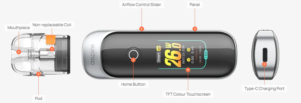 Graphic breakdown of Aspire Pixo parts and functions