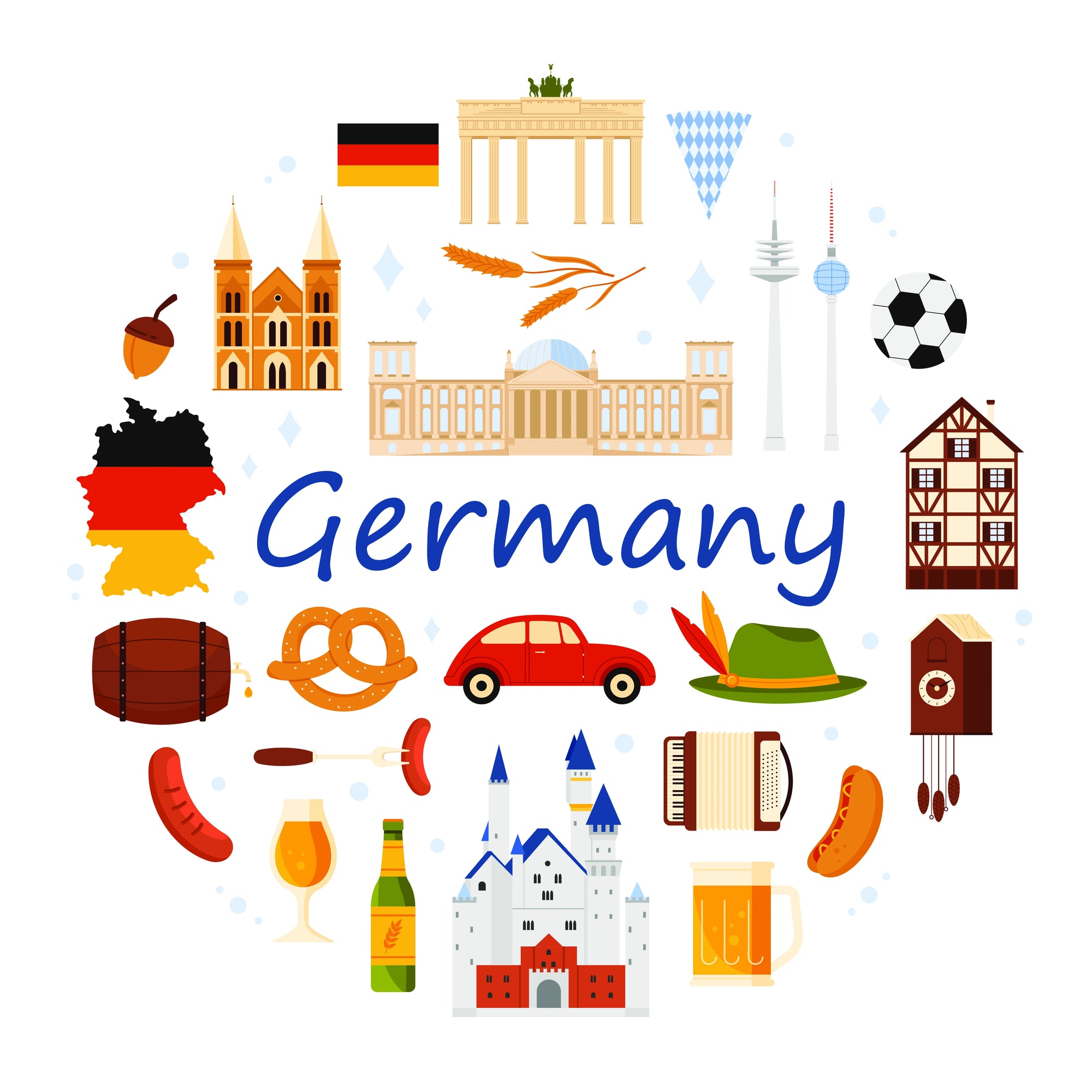 A cartoon depicting German landmarks and cultures