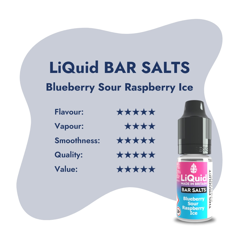 LiQuid Bar Salts - Blueberry Sour Raspberry Ice Product Rating