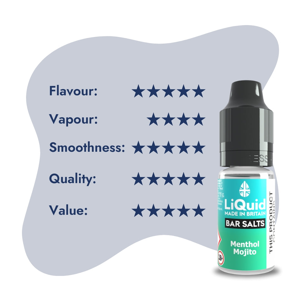 LiQuid Bar Salts - Menthol Mojito.jpg__PID:32945a0d-c2b3-4537-8a57-89782077741b