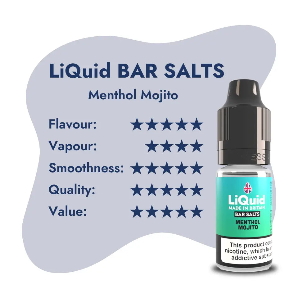 LiQuid Menthol Mojito rating
