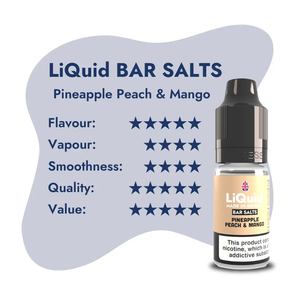 LiQuid Pineapple Peach Mango rating