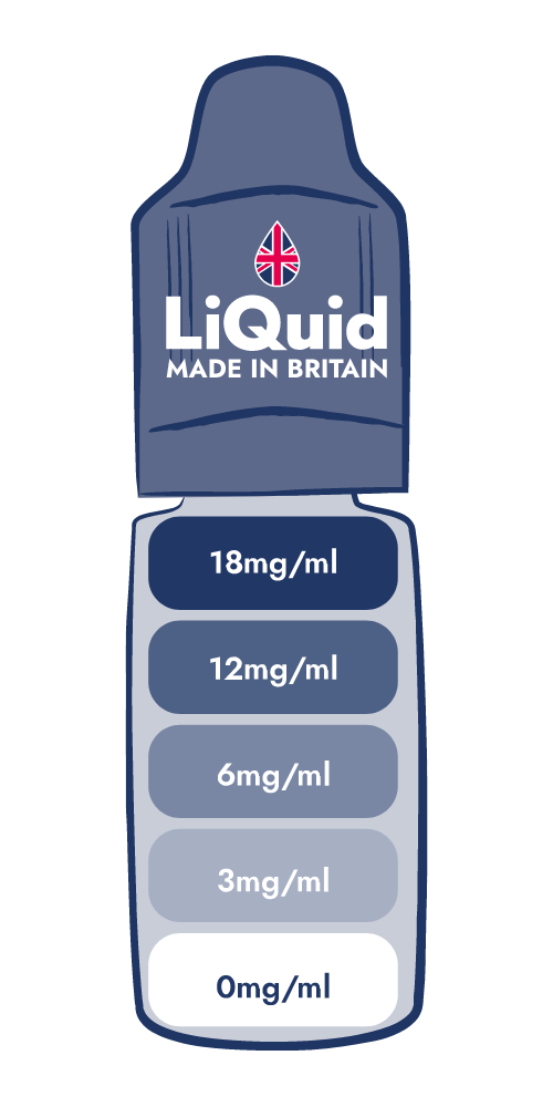 LiQuid_Strengths (500 x 1000 px).png__PID:82961164-6025-4fd9-91da-d7eb03a2628d