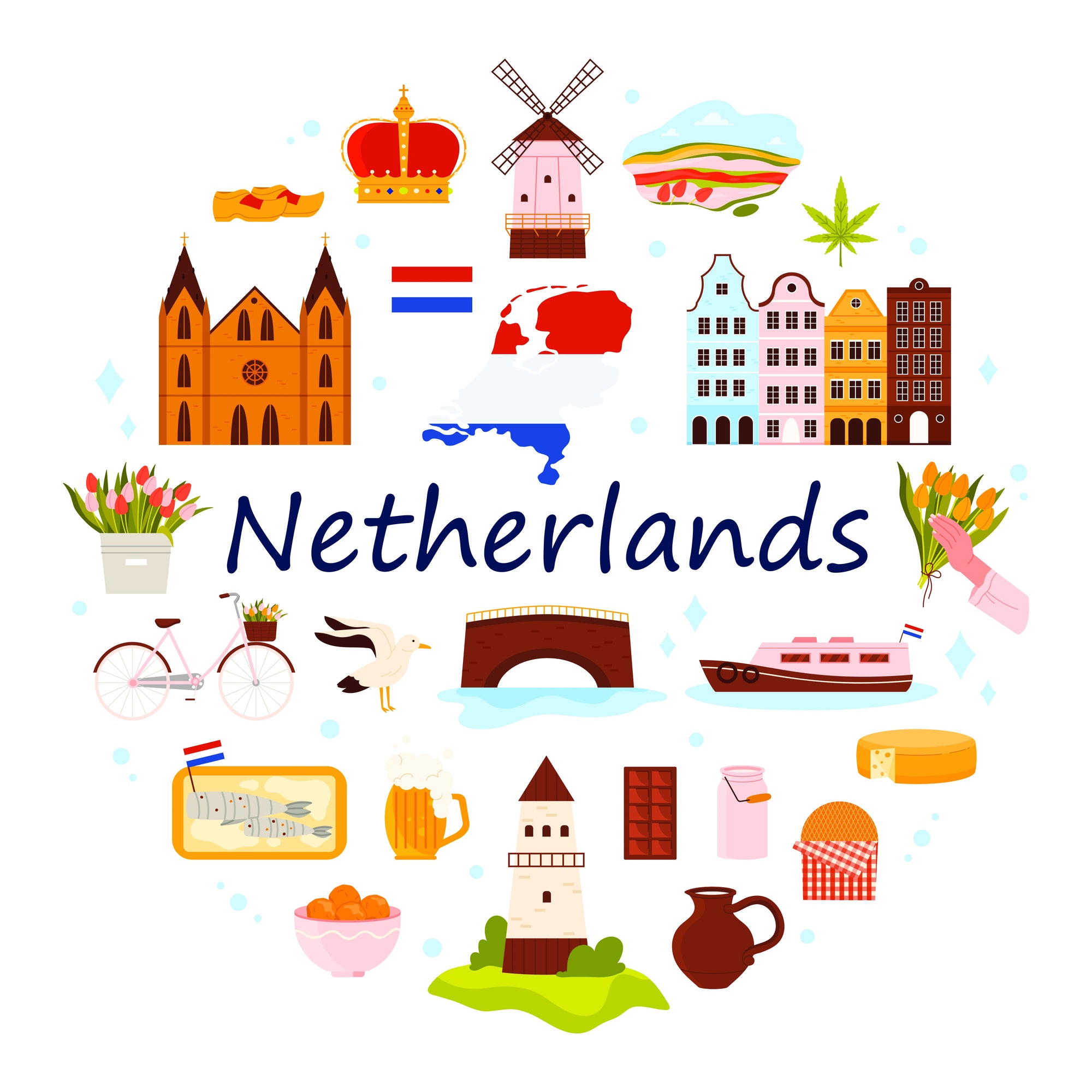 A cartoon depicting Dutch landmarks and cultures