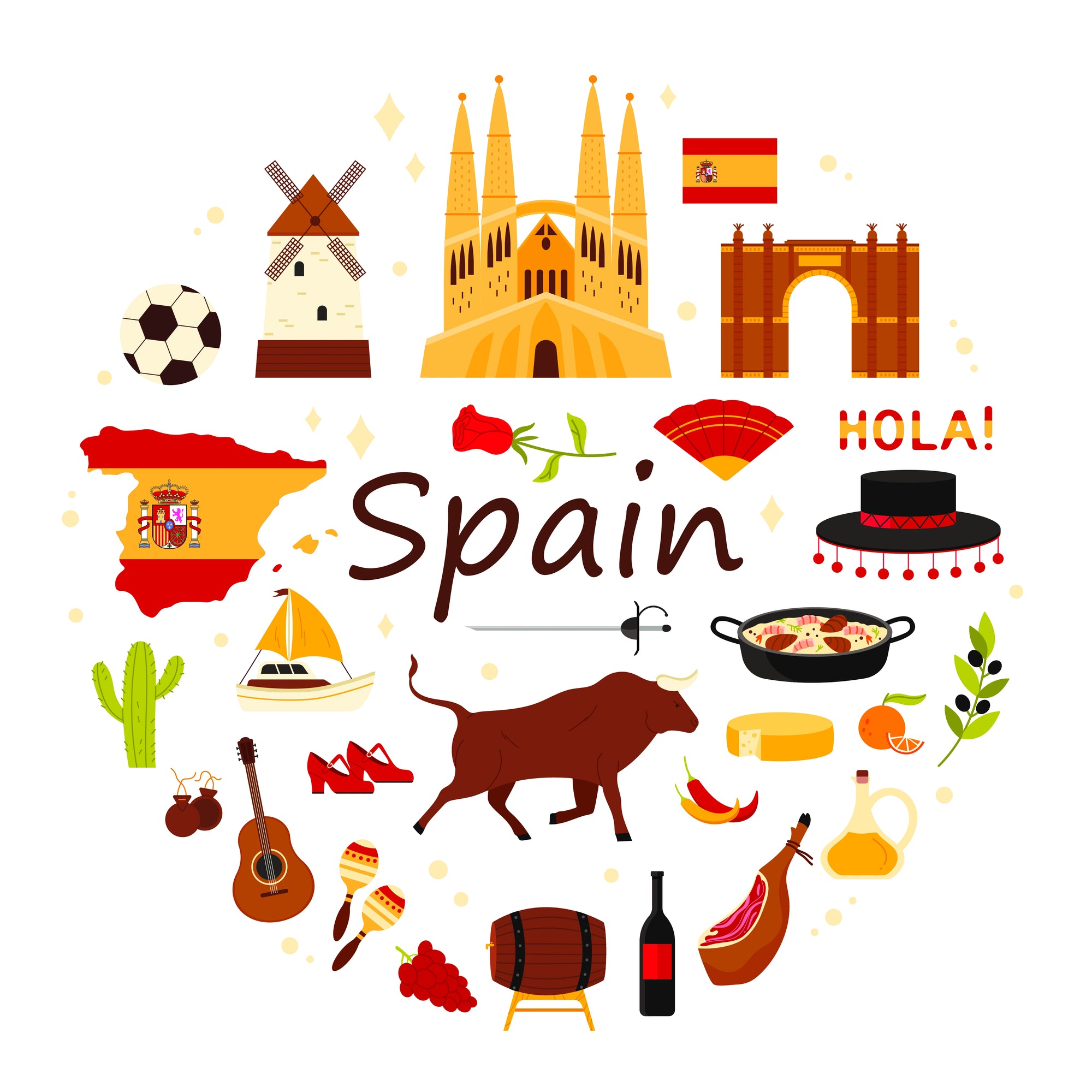 A cartoon depicting Spanish landmarks and cultures