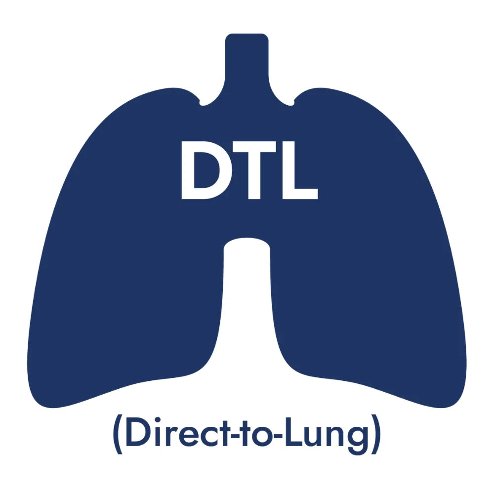 Outline of lungs with 'DTL' and '(Direct-to-Lung)' text on a white background