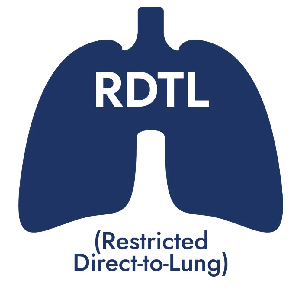 Outline of lungs with 'RDTL' and '(Restricted Direct-to-Lung)' text on a white background