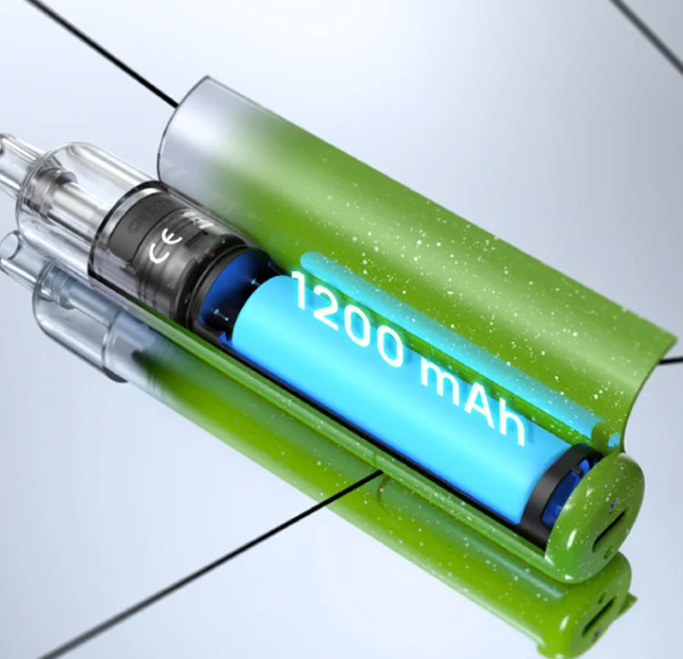 
Aspire battery graphic