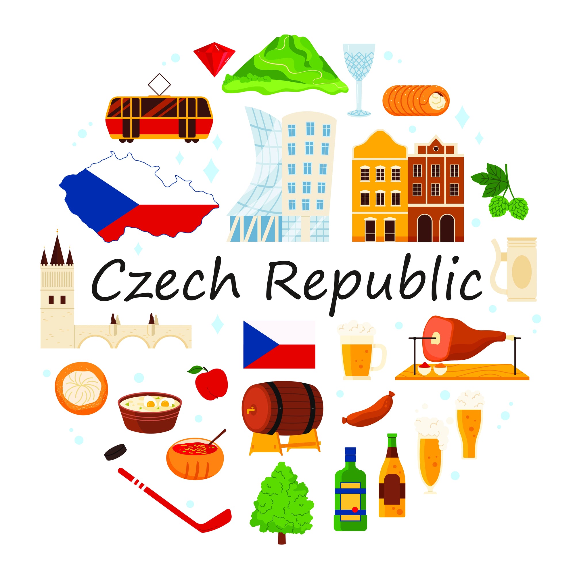 A cartoon depicting Czech landmarks and delicacies