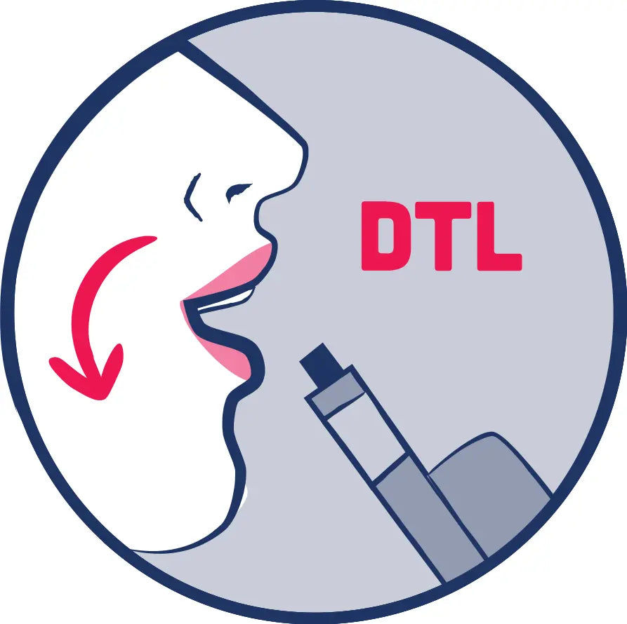 Drawn graphic indicating DTL vaping