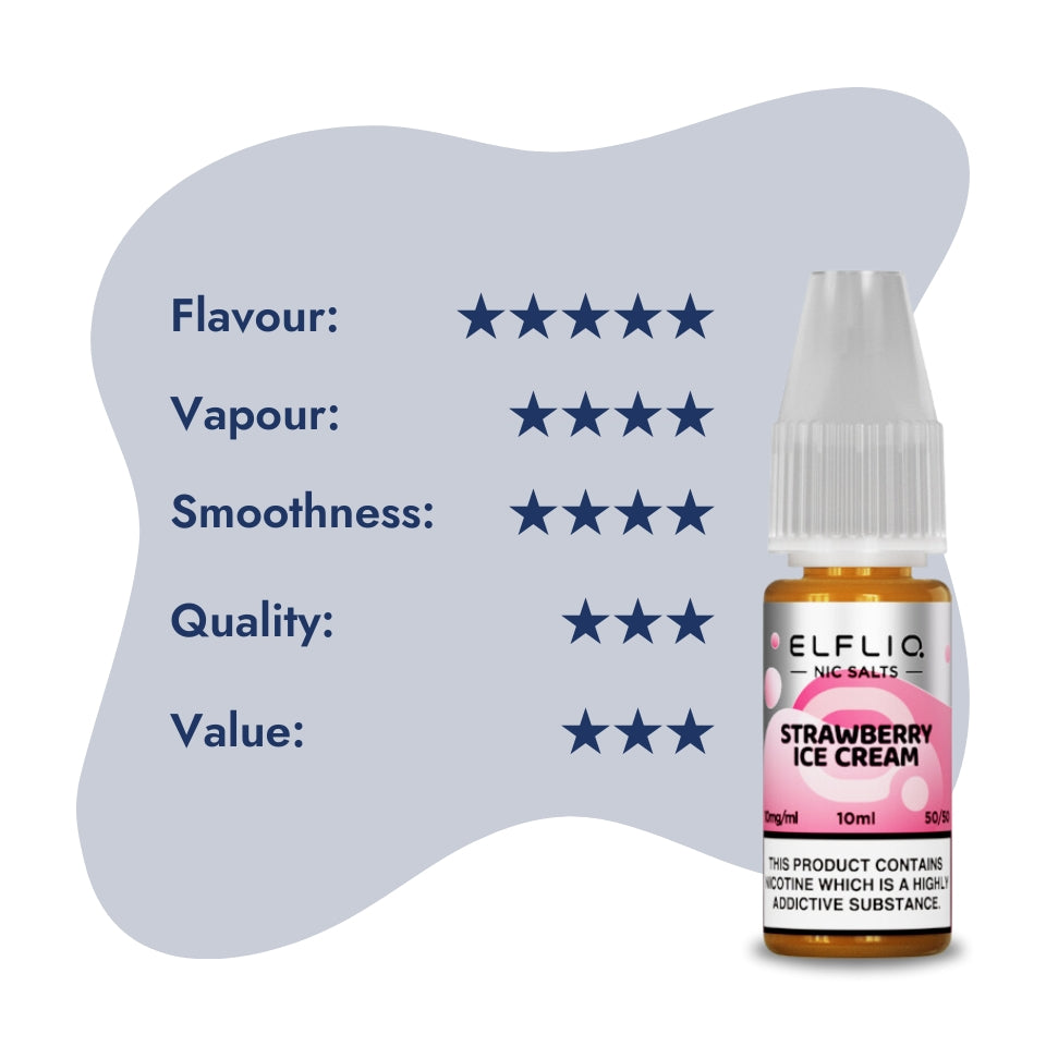 Elfliq - Strawberry Ice Cream.jpg__PID:93a40825-66a7-4294-9a0d-c2b335374a57