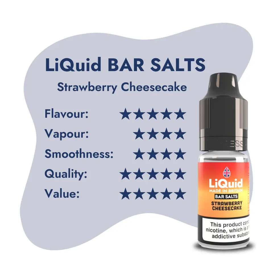 LiQuid Strawberry Cheesecake rating