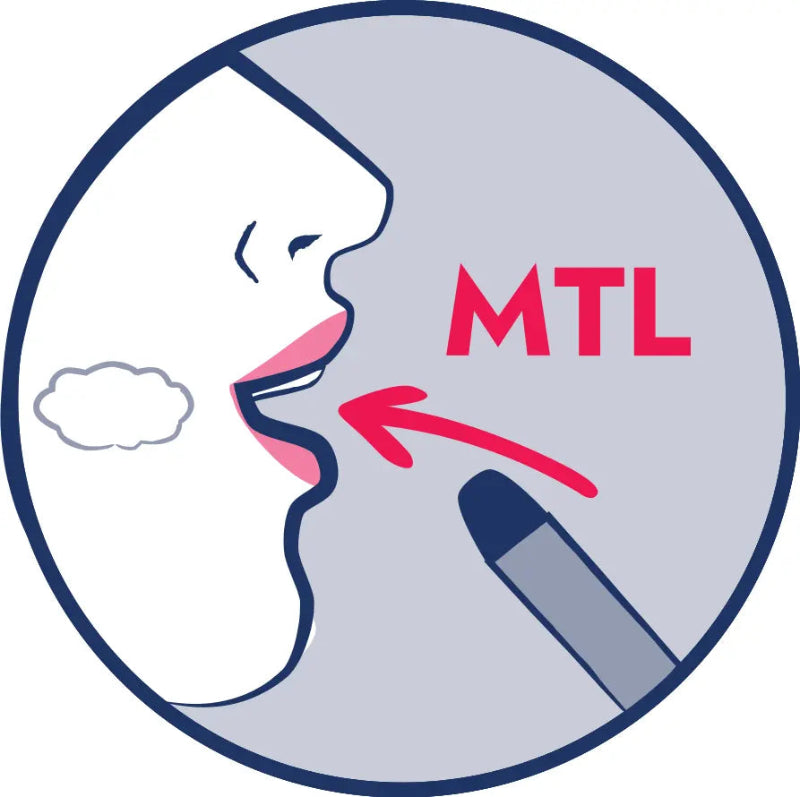 Drawn graphic indicating MTL vaping