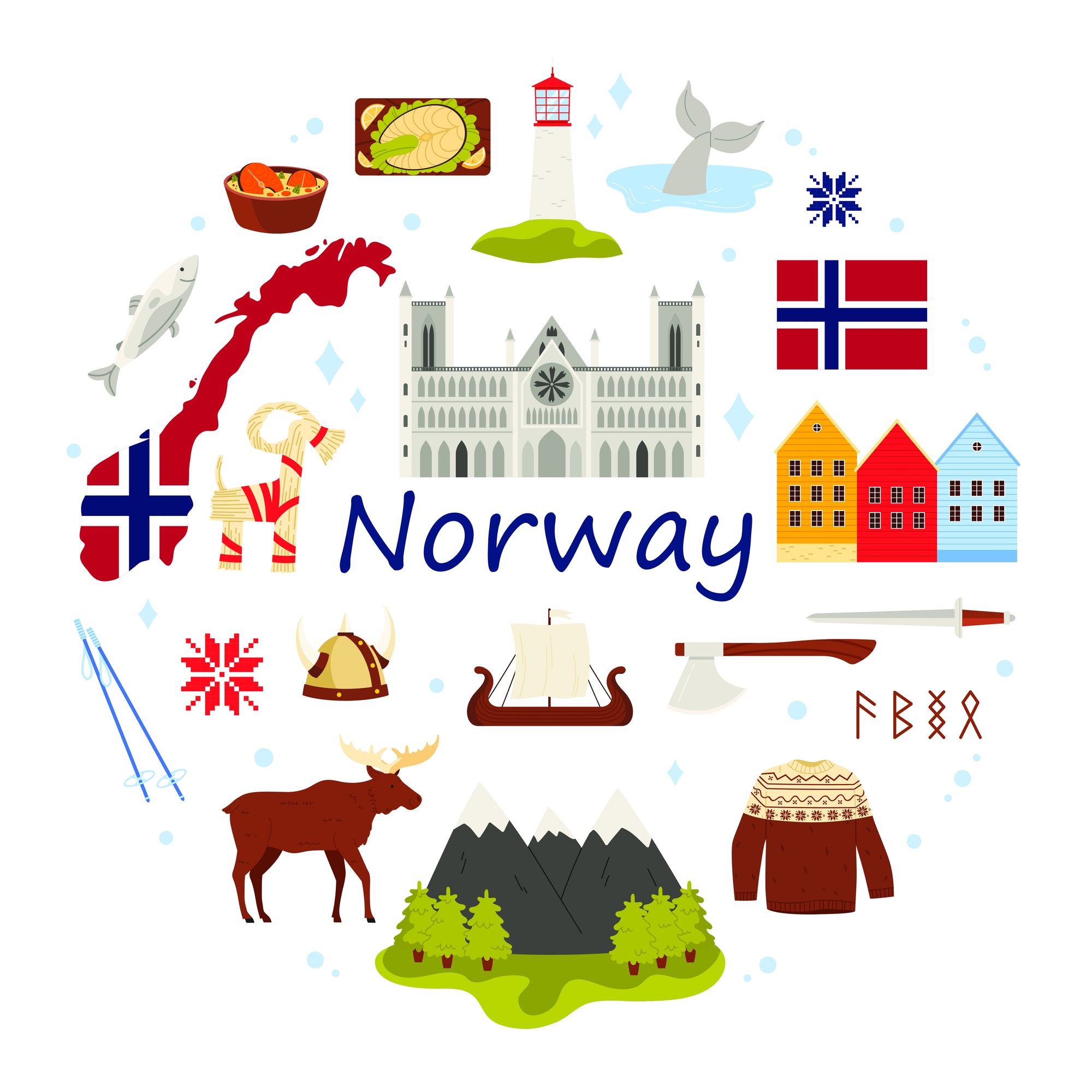 A cartoon depicting Norwegian landmarks and cultures
