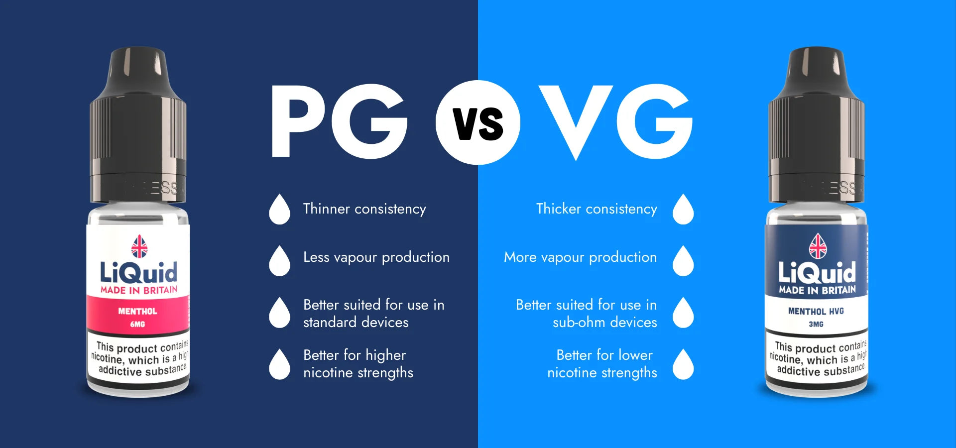 LiQuid PG vs VG Infographic 