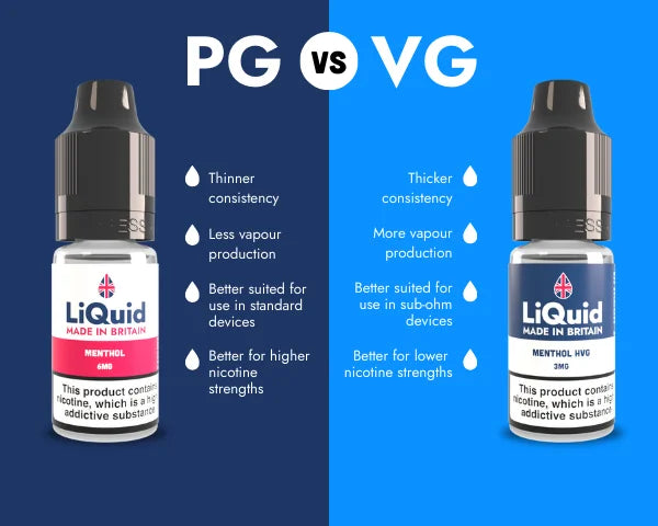 infographic showing key differences between PG and VG in e-liquid