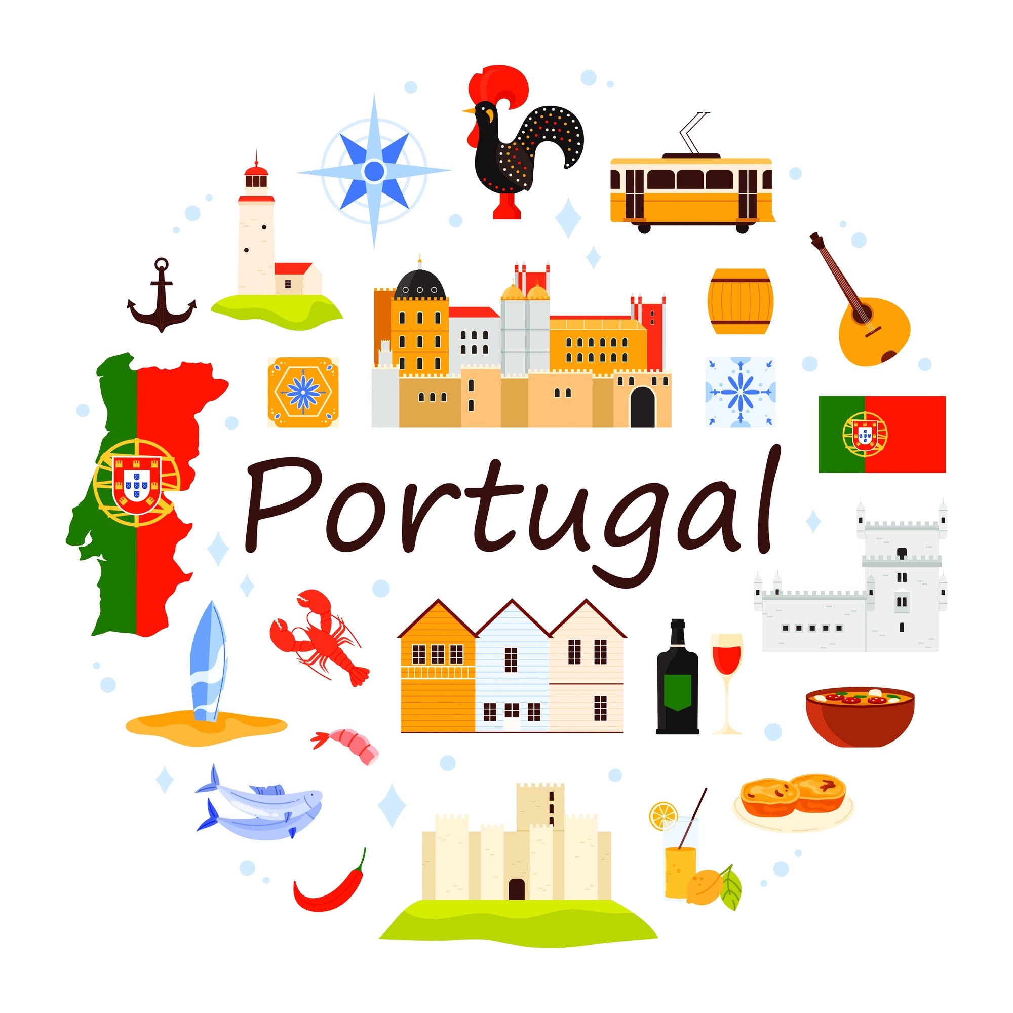A cartoon depicting Portuguese landmarks and cultures
