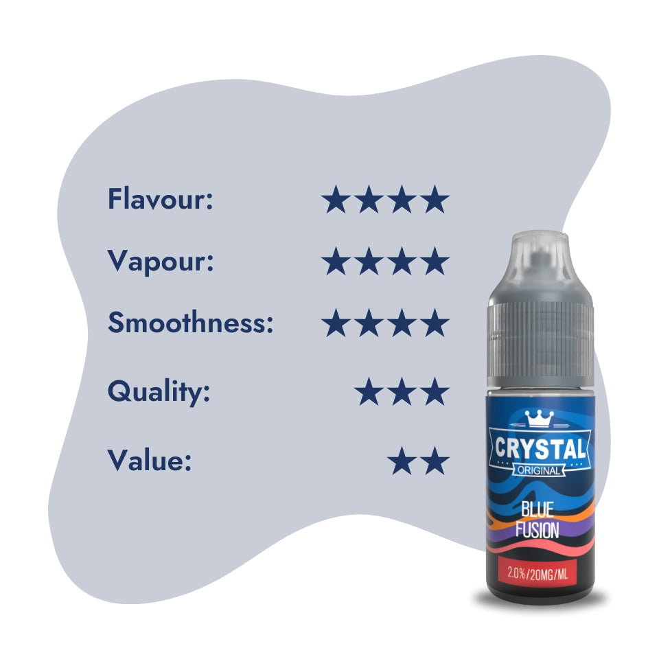 SKE Crystal - Blue Fusion.jpg__PID:66a73294-5a0d-42b3-b537-4a5789782077