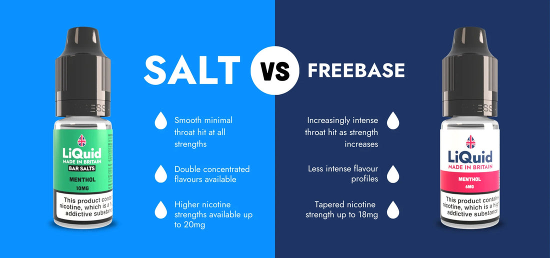 Comparison of LiQuid Nic Salt and Freebase nicotine products on a blue background