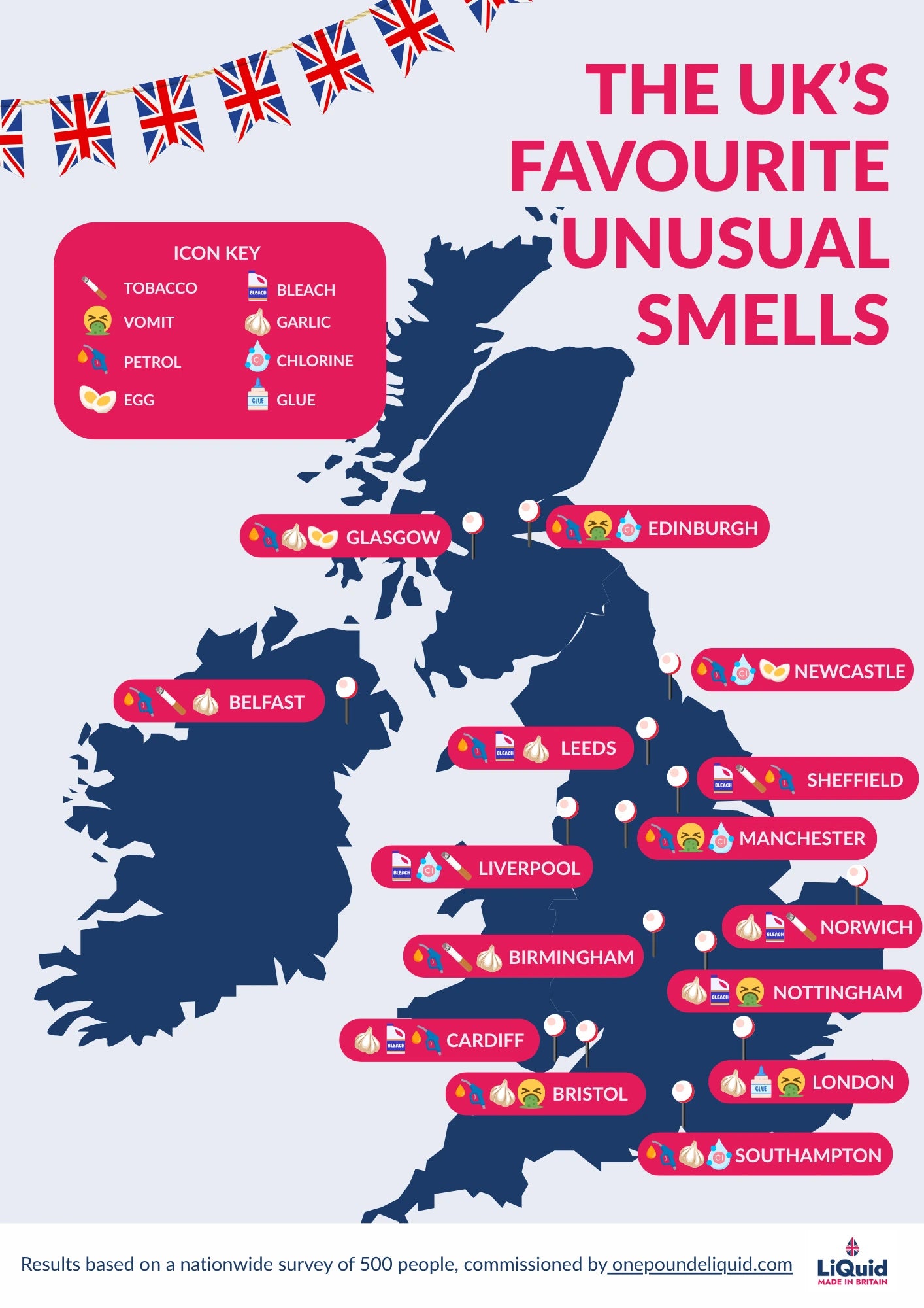 
A map depicting several UK cities' favourite unusual smells