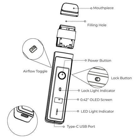 Diagram of the Vaporesso Xros Pro vape kit