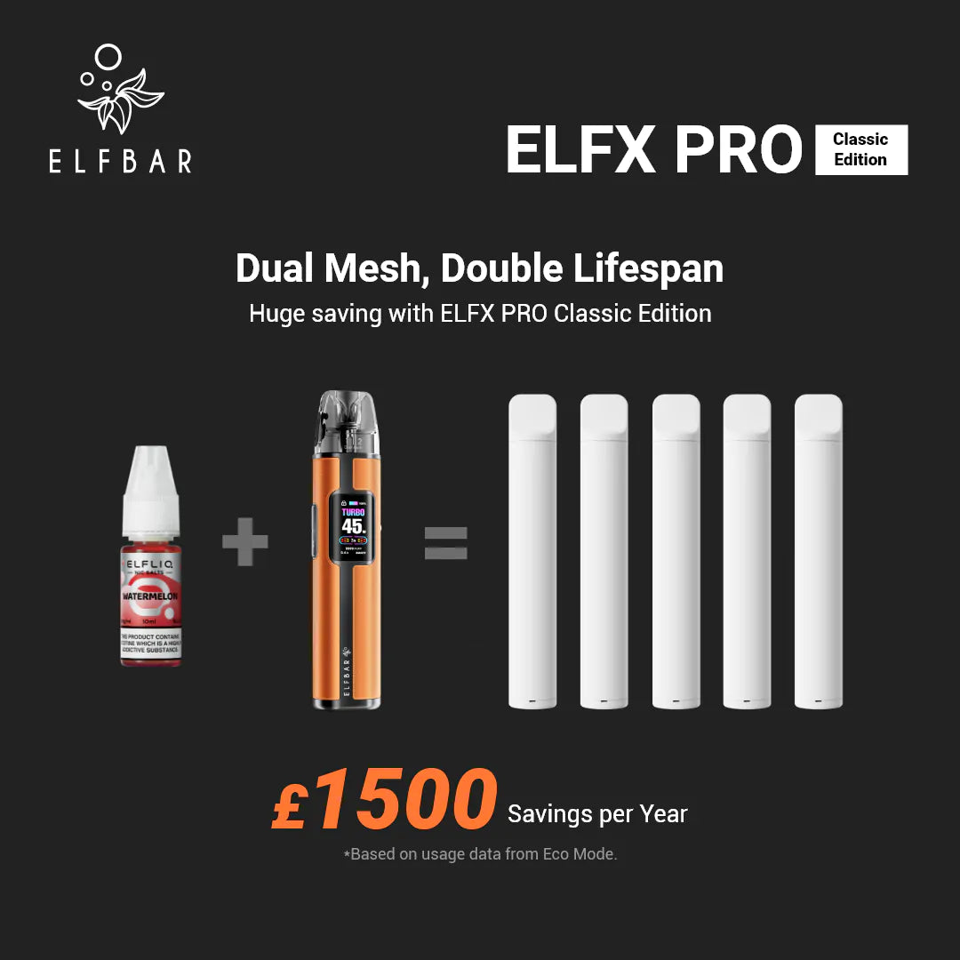 Image showing savings per year when using ELFX Pro with dual mesh coils vs disposable vapes