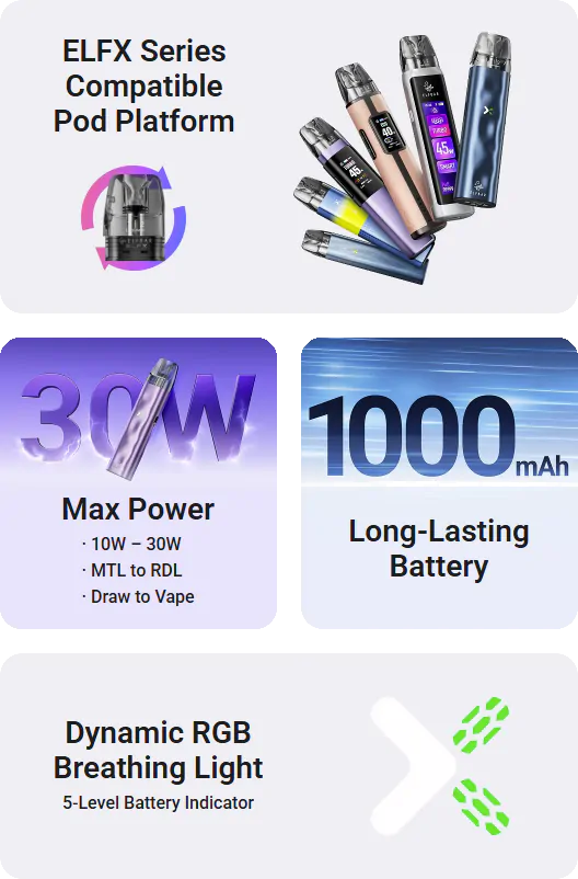 Elfbar ELFX Mini Information - 1